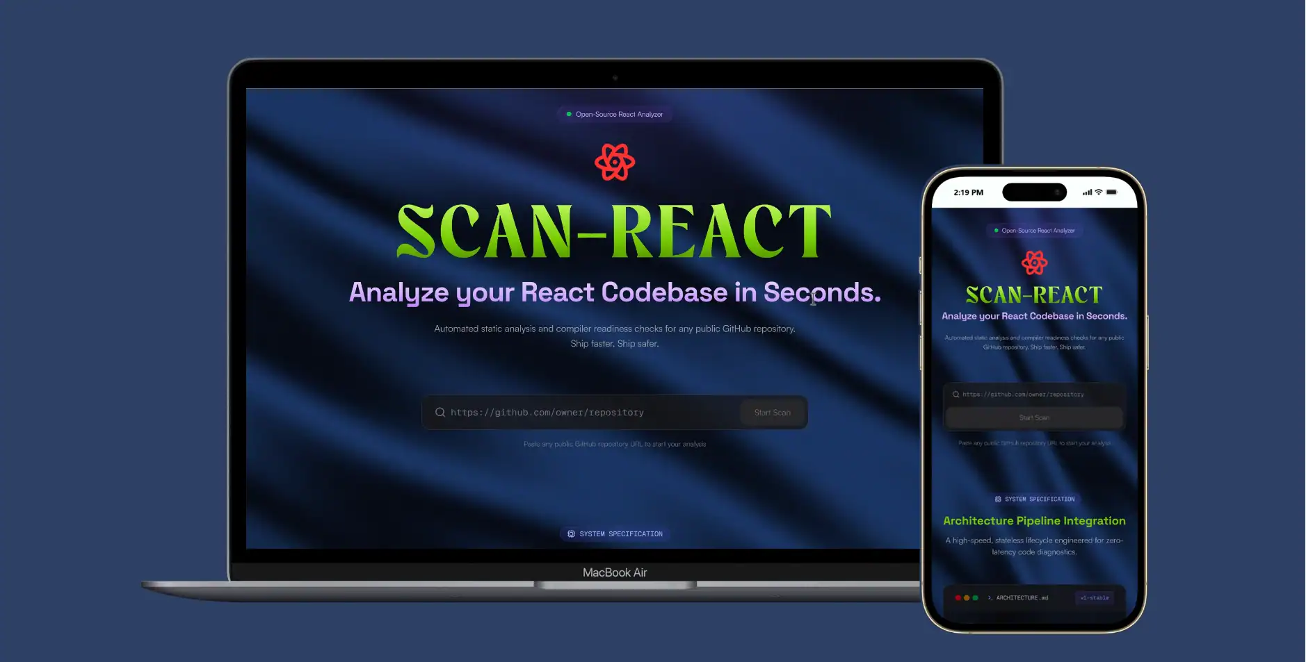 Device Responsive Interface