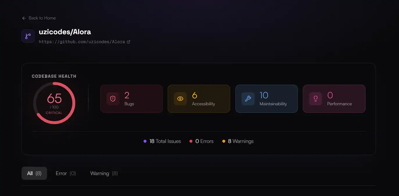Scan Result Dashboard